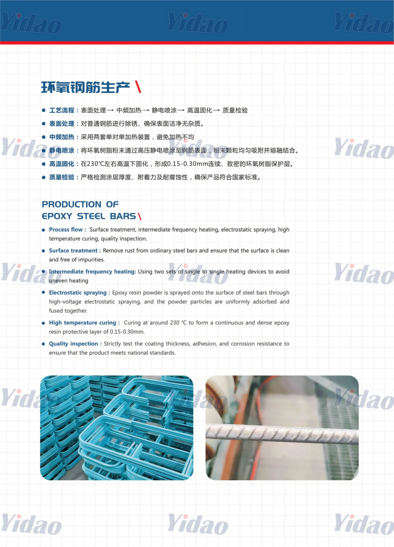 {当前产品的产品关键词轮巡使用}